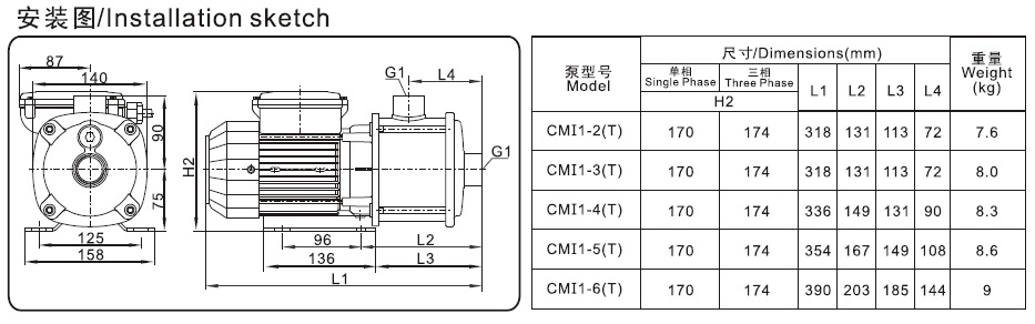 CMI1系列臥式單級(jí)離心泵安裝圖