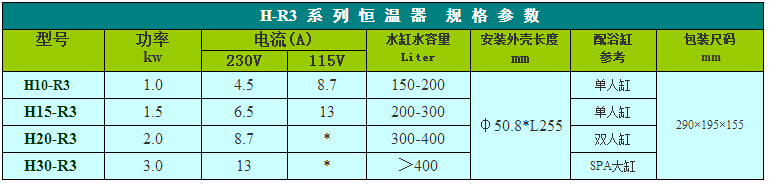 HR3系列不銹鋼型加熱恒溫器型號(hào)功率表