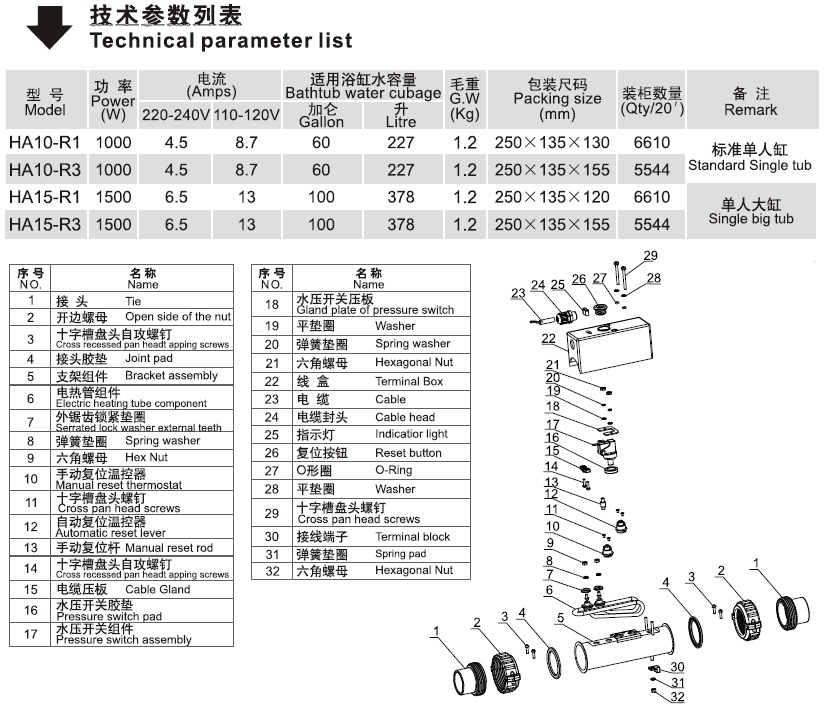 HA-R系列不銹鋼型加熱恒溫器技術參數(shù)表
