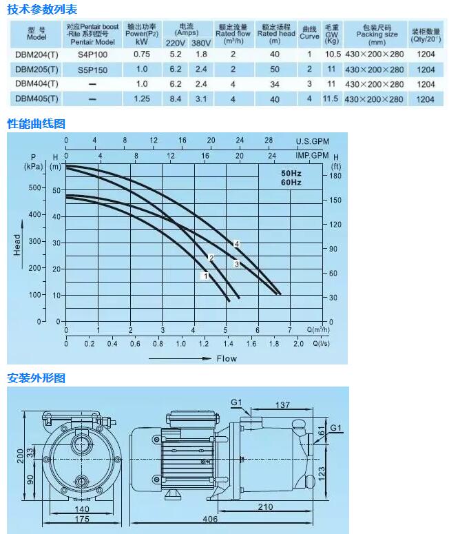 凌霄DBM系列多級離心泵參數(shù)